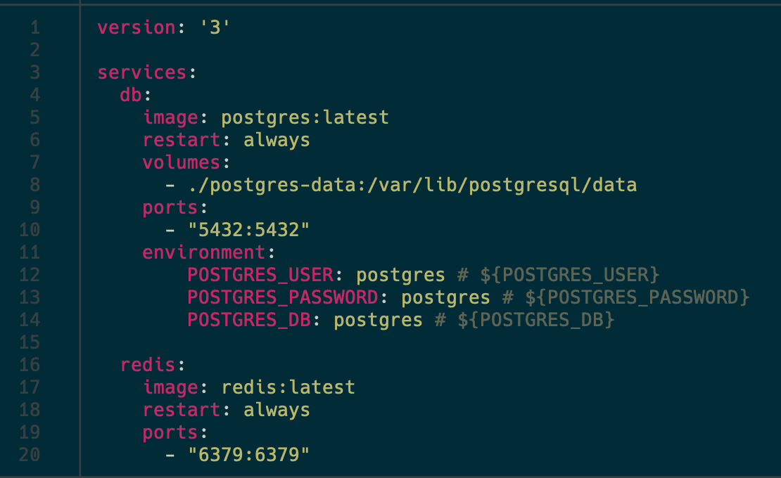 Level Up Your Development Experience with Docker Compose